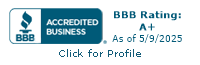 Elder Placement Professionals, Inc. BBB Business Review