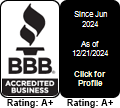 Diversified Real Estate Activities BBB Business Review