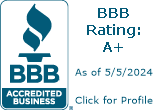 Pacific Coast Powerwash BBB Business Review