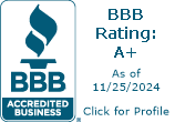 Building Envelope Contractors, Inc. BBB Business Review