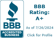 New Era Debt Solutions BBB Business Review
