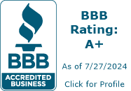 Get Wired Tec BBB Business Review
