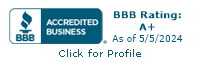 Impact Absorbents, Inc. BBB Business Review